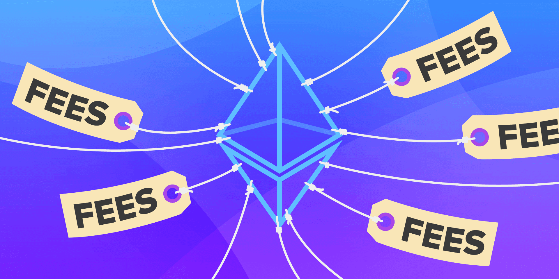 Why does Ethereum have such high fees? Does it have "inferior tech"?